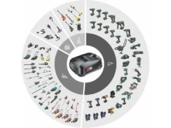 Gardena EasyCut 110/18V P4A - Sécateur électrique D'élagage Sur Perche - 18V 2Ah 32 Gardena EasyCut 110/18V P4A - Sécateur électrique D'élagage Sur Perche - 18V 2Ah -Entretien Du Jardin gardena easycut 110 18v p4a scateur lectrique d lagage sur perche 18v 2ah p4a power for all alliance 18v 41548 25 1681887716 IMG 643f91e41c811