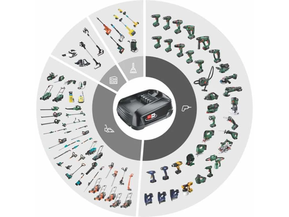 Gardena EasyCut 110/18V P4A - Sécateur électrique D'élagage Sur Perche - 18V 2Ah 13 Gardena EasyCut 110/18V P4A - Sécateur électrique D'élagage Sur Perche - 18V 2Ah – Image 13