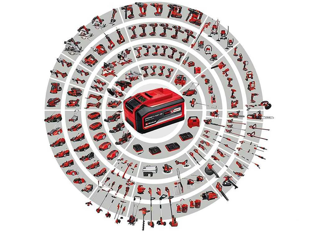 Robot Tondeuse Einhell FREELEXO - Batterie Au Lithium 18V 4Ah 15 Robot Tondeuse Einhell FREELEXO - Batterie Au Lithium 18V 4Ah – Image 15