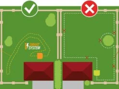 Robot Tondeuse Wiper IKE XH10R - Contrôle Via APP - Largeur De Coupe 18 Cm -Entretien Du Jardin robot tondeuse wiper ike xh10r contrle via app largeur de coupe 18 cm usage et installation 36089 5 1686907433 IMG 648c2a290989b