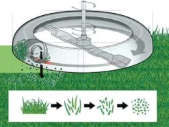 Tondeuse Autoportée à Batterie Stiga E-Ride S300 - Moteur électrique à Batterie 48V/30Ah 36 Tondeuse Autoportée à Batterie Stiga E-Ride S300 - Moteur électrique à Batterie 48V/30Ah -Entretien Du Jardin tondeuse autoporte batterie stiga e ride s300 moteur lectrique batterie 48v 30ah les 2 systmes de coupe 40494 4 1678444201 IMG 640b06a9049e2