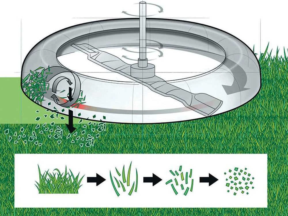 Tondeuse Autoportée à Batterie Stiga E-Ride S300 - Moteur électrique à Batterie 48V/30Ah 17 Tondeuse Autoportée à Batterie Stiga E-Ride S300 - Moteur électrique à Batterie 48V/30Ah – Image 17